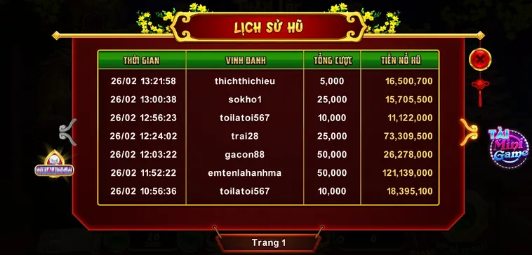 Khám Phá Nổ Hũ Xin Xăm Tại Zik88: Hành Trình Thú Vị Chờ Đón 2 : Khám Phá Nổ Hũ Xin Xăm Tại Zik88: Hành Trình Thú Vị Chờ Đón